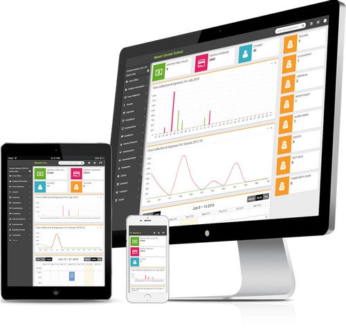 About E Vision Infotech